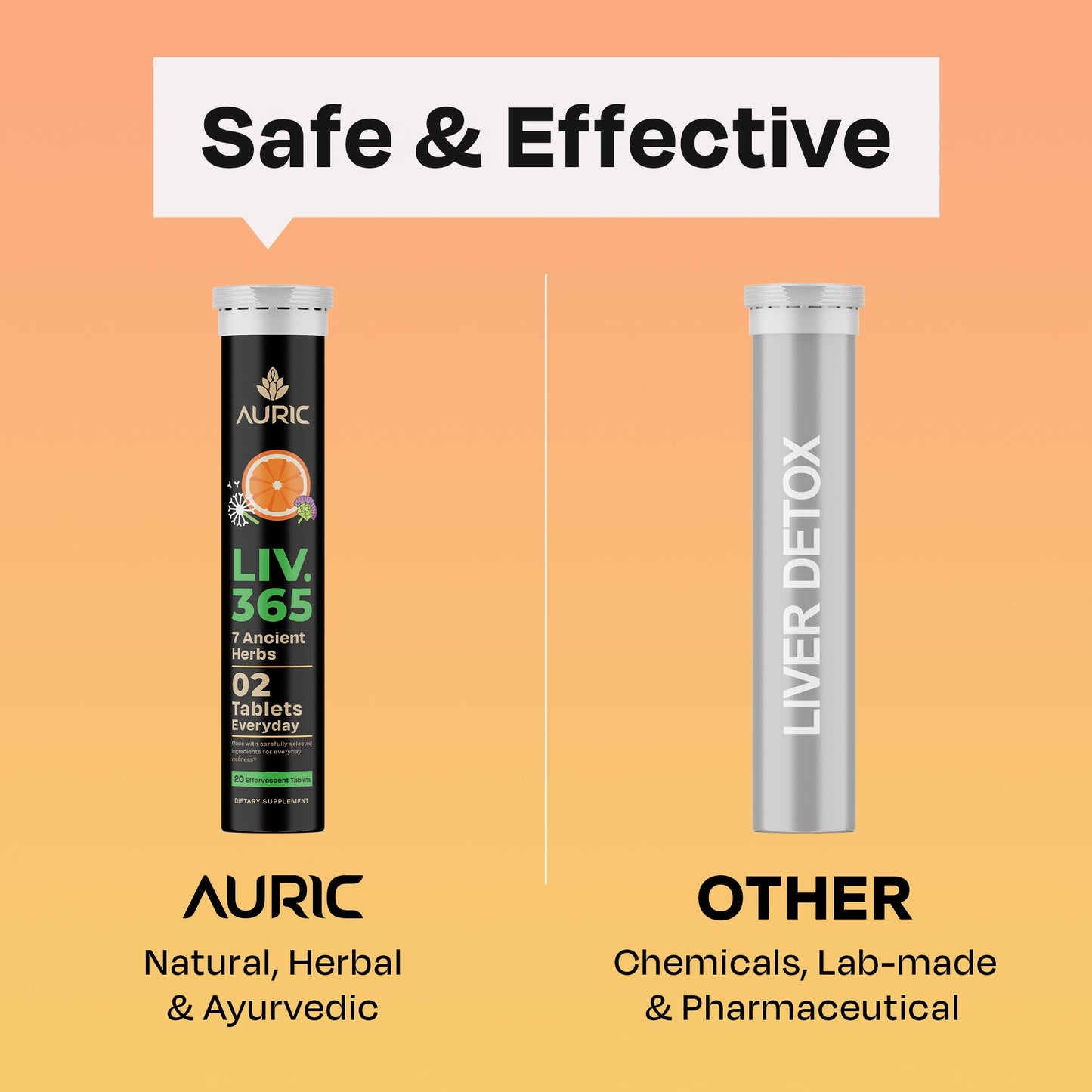 Comparison graphic ‘Safe & Effective’ showing Auric Liv 365 vs. other supplements – trusted liver support.