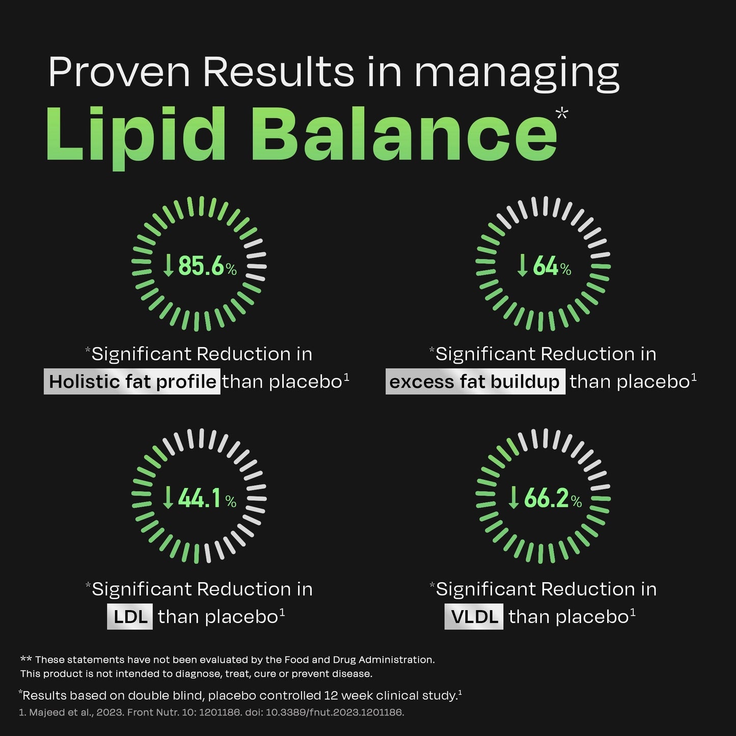 Herbal Liver Support Supplement | Advanced formula with Milk Thistle and 9 Herbs | Drop - Fizz - Detox - auric