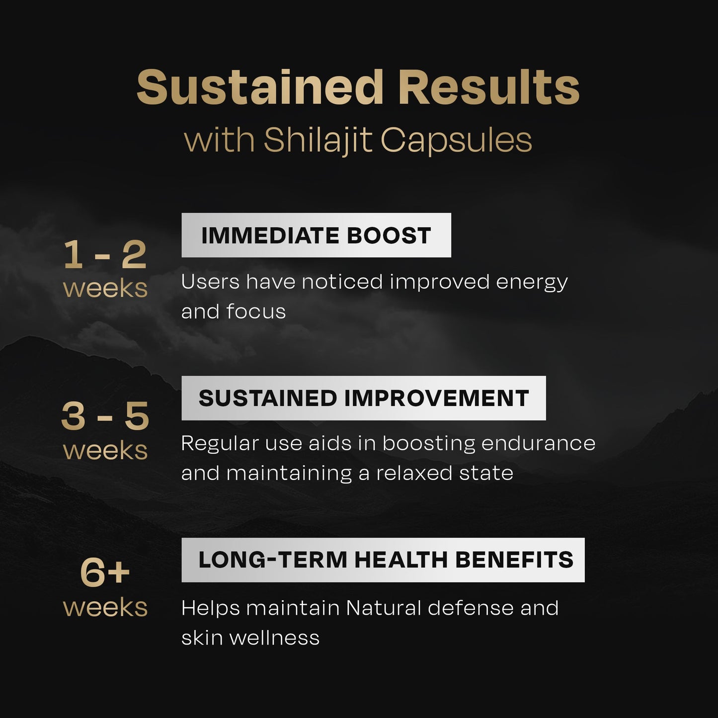 Most Potent High Altitude Shilajit Resin - auric