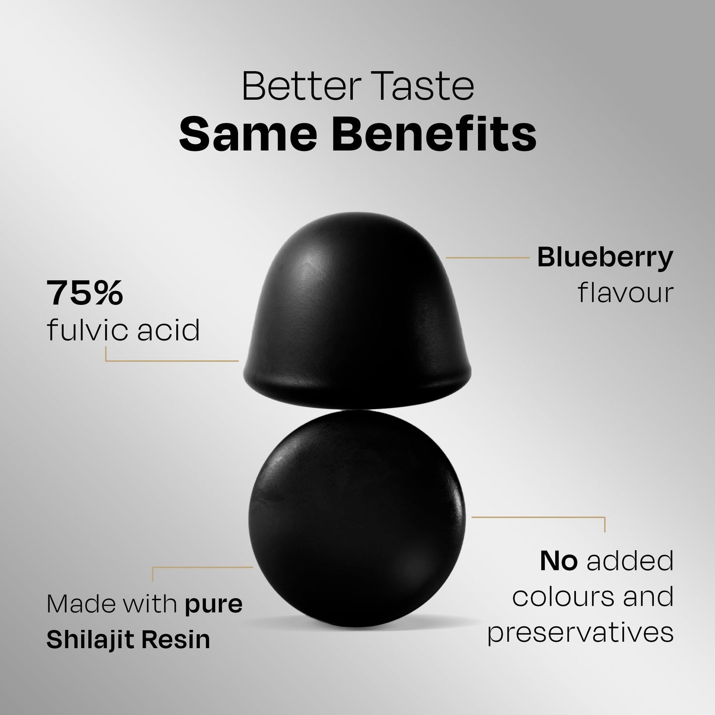 Most Potent High Altitude Shilajit Resin - auric