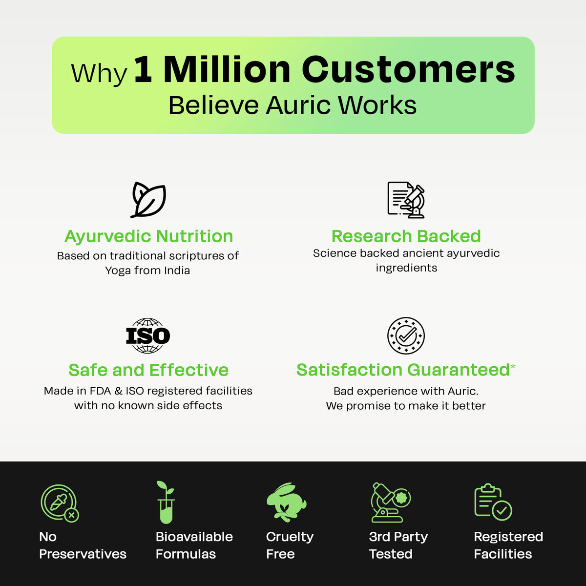 Auric Liv365 Capsules - Daily Liver Support