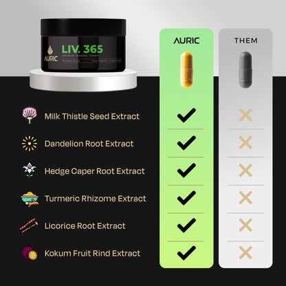 Auric Liv365 Capsules - Daily Liver Support