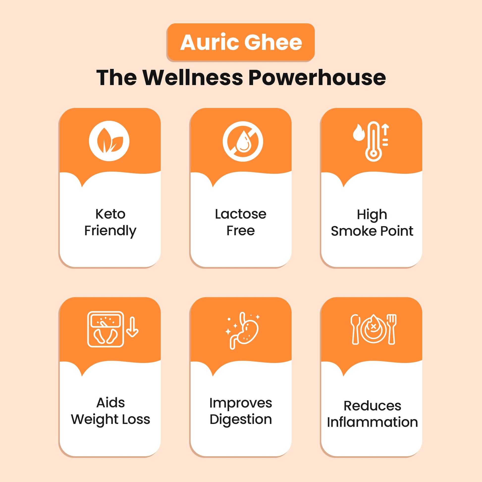 Auric A2 Ghee : Grass - Fed Ghee, Keto, Pasture Raised, Lactose and Casein Free, Certified Paleo - from the land of Lord Krishna - auric