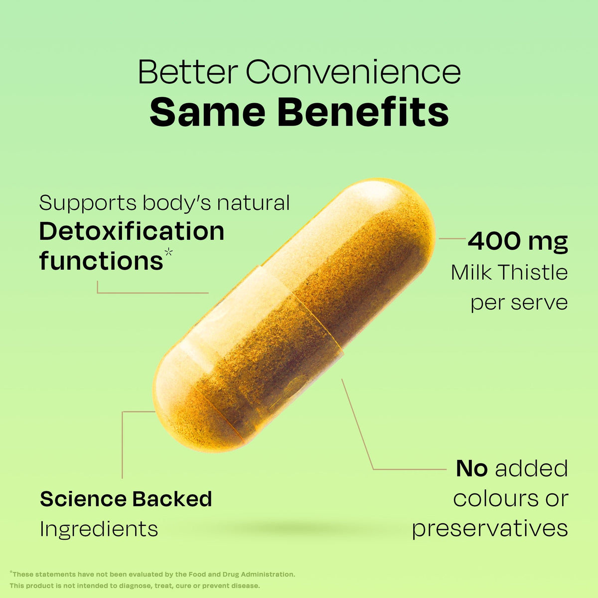 Auric Liv365 Capsules - Daily Liver Support - auric