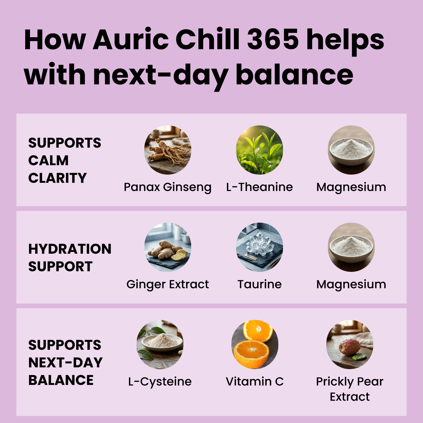 CHILL 365 Effervescent Tablets - auric