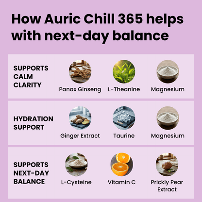 CHILL 365 Effervescent Tablets - auric