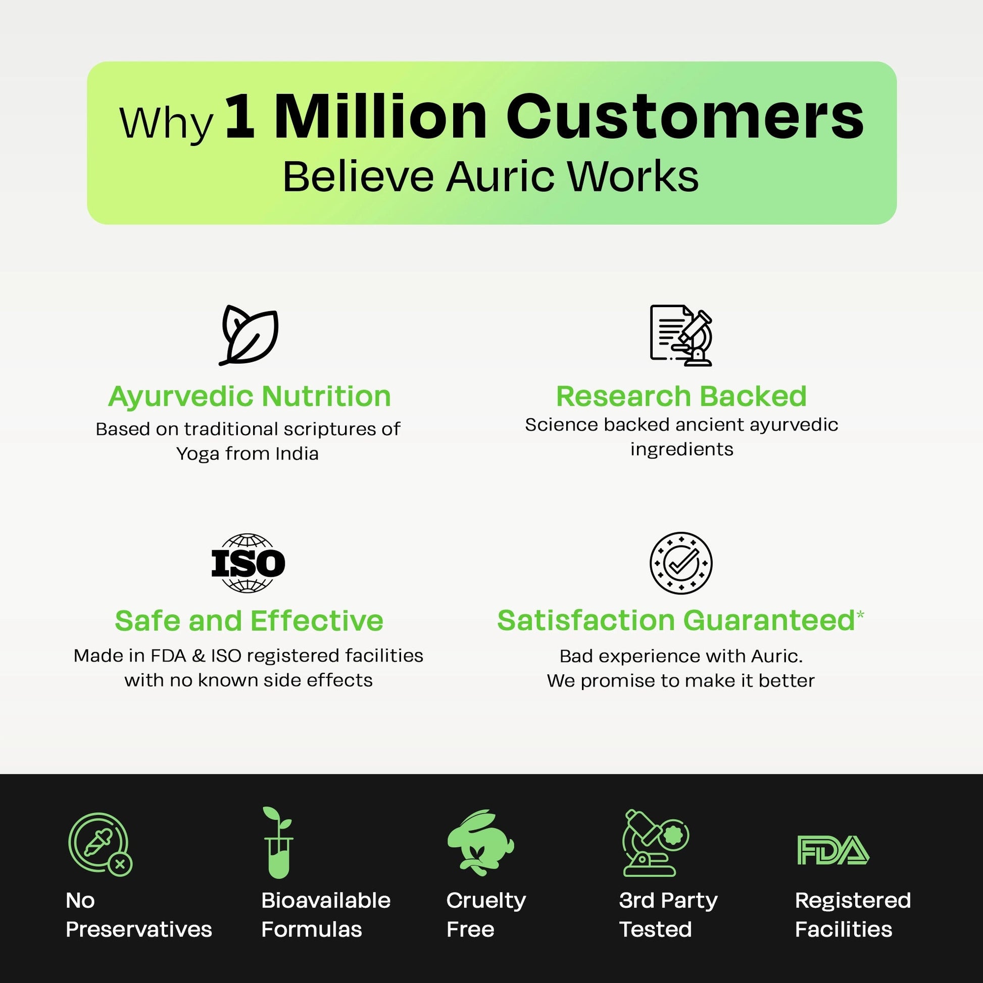 Herbal Liver Support Supplement | Advanced formula with Milk Thistle and 9 Herbs | Drop - Fizz - Detox - auric