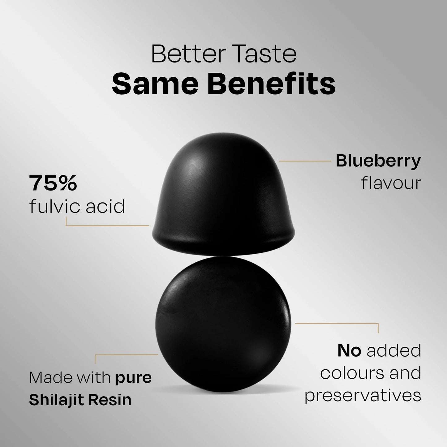 High Altitude Shilajit Resin - auric