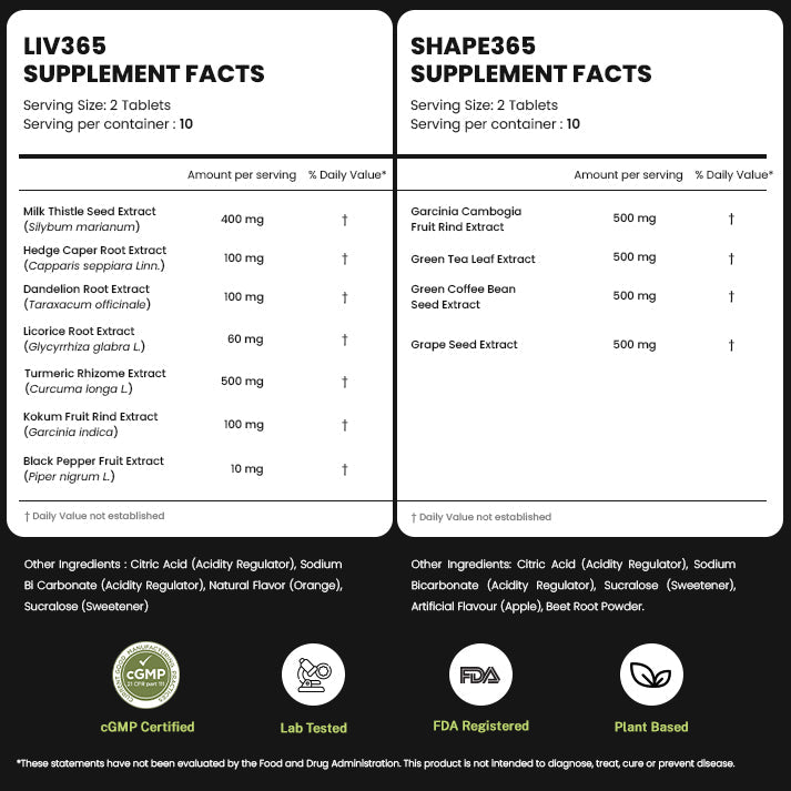 Liv 365 & Shape 365 Combo - auric