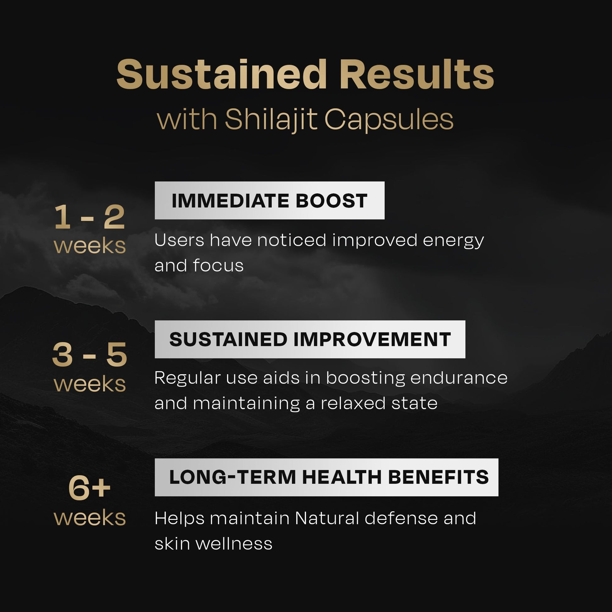 Most Potent High Altitude Shilajit Resin - auric