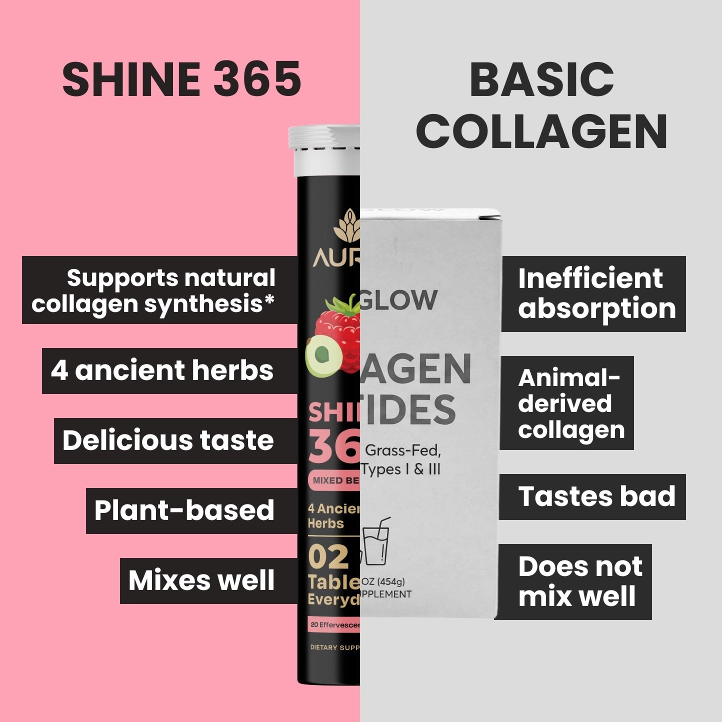 SHINE 365 Effervescent Tablets - auric