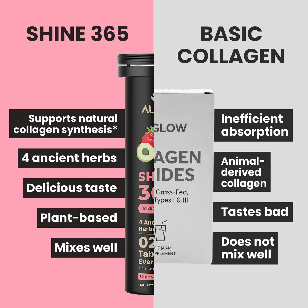 SHINE 365 Tablets - auric