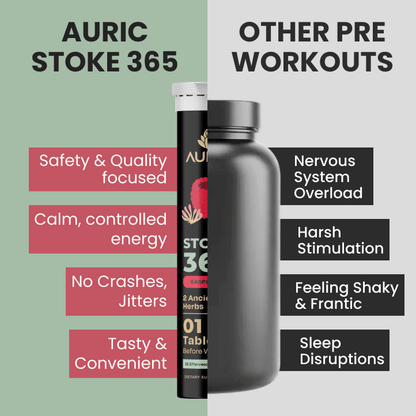 STOKE 365 Effervescent Tablets - auric