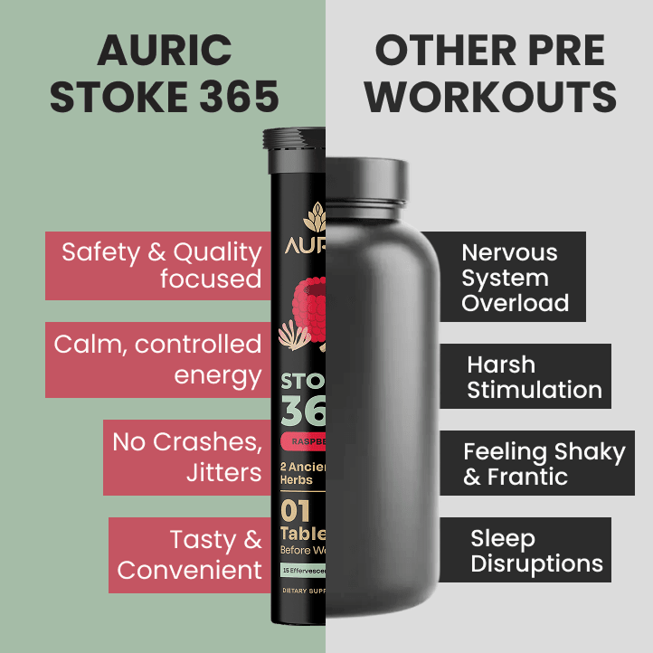 STOKE 365 Tablets - auric